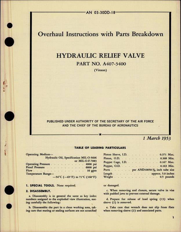 https://app.aircorpslibrary.com/document/getsamplepage/may11airfwam53/1.jpg?maxdim=1028&breakcache=1