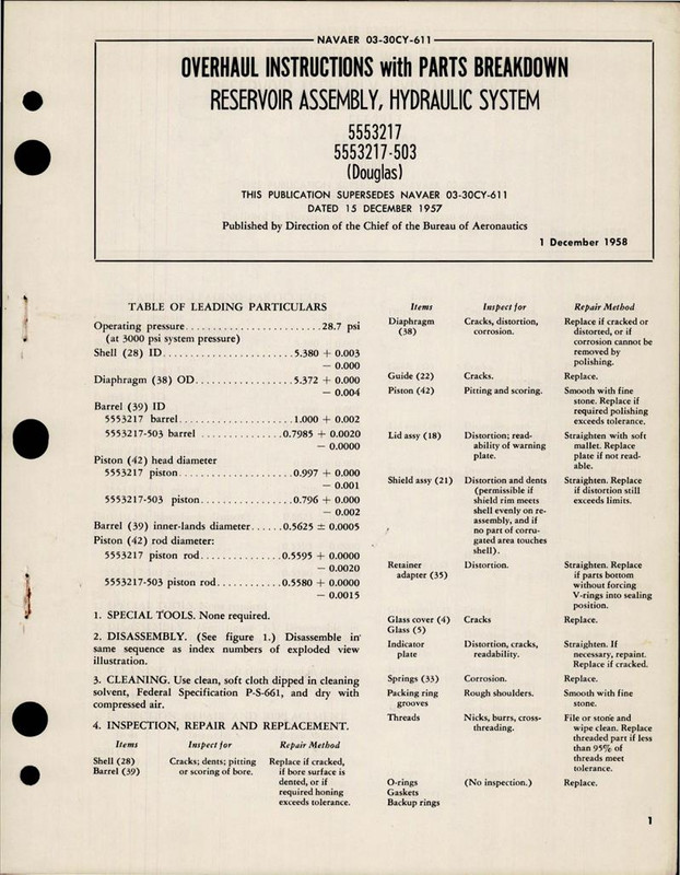 https://app.aircorpslibrary.com/document/getsamplepage/may18airfwam28/1.jpg?maxdim=1028&breakcache=1