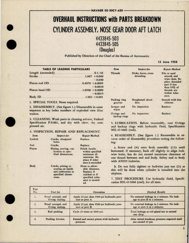 https://app.aircorpslibrary.com/document/getsamplepage/may18airfwam39/1.jpg?maxdim=1028&breakcache=1