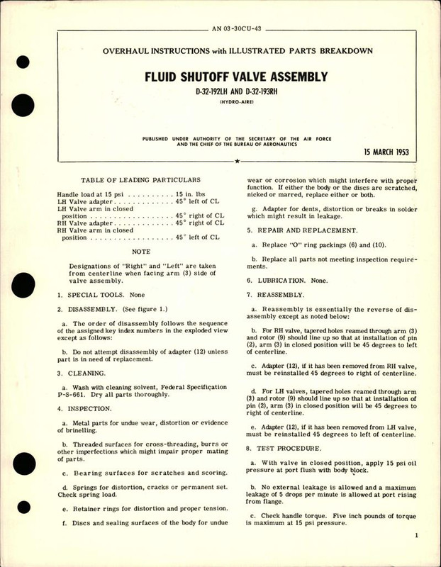 https://app.aircorpslibrary.com/document/getsamplepage/may25airfwam8/1.jpg?maxdim=1028&breakcache=1