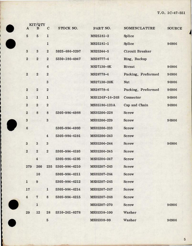 Installation of Air Traffic Control Radar Beacon System (Aims IFF) for
