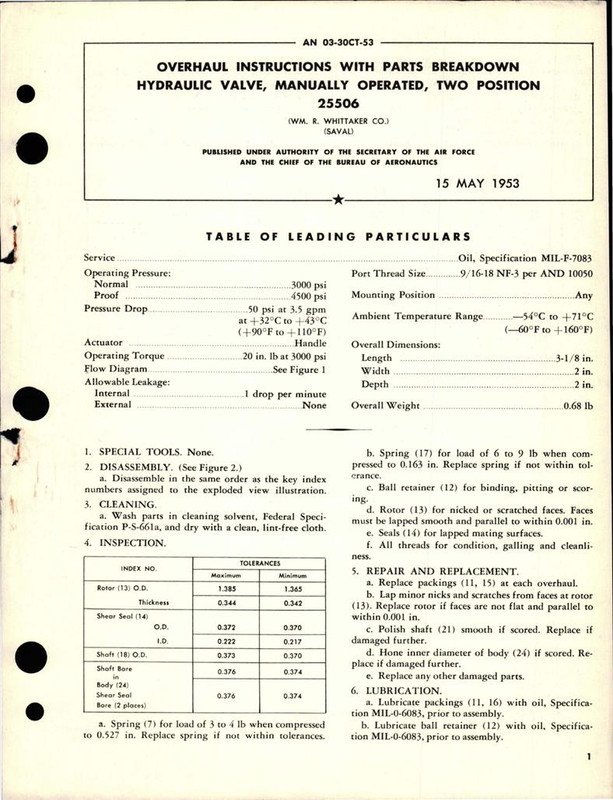 https://app.aircorpslibrary.com/document/getsamplepage/june1airfwam12/1.jpg?maxdim=1028&breakcache=1