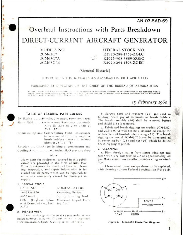 https://app.aircorpslibrary.com/document/getsamplepage/june15elcdesa3/1.jpg?maxdim=1028&breakcache=1