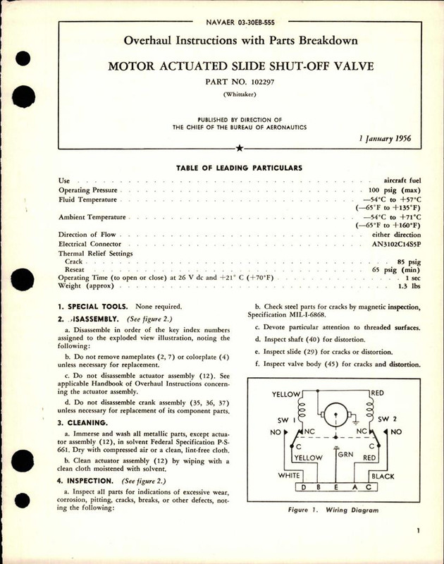 https://app.aircorpslibrary.com/document/getsamplepage/june15airfwam1/1.jpg?maxdim=1028&breakcache=1