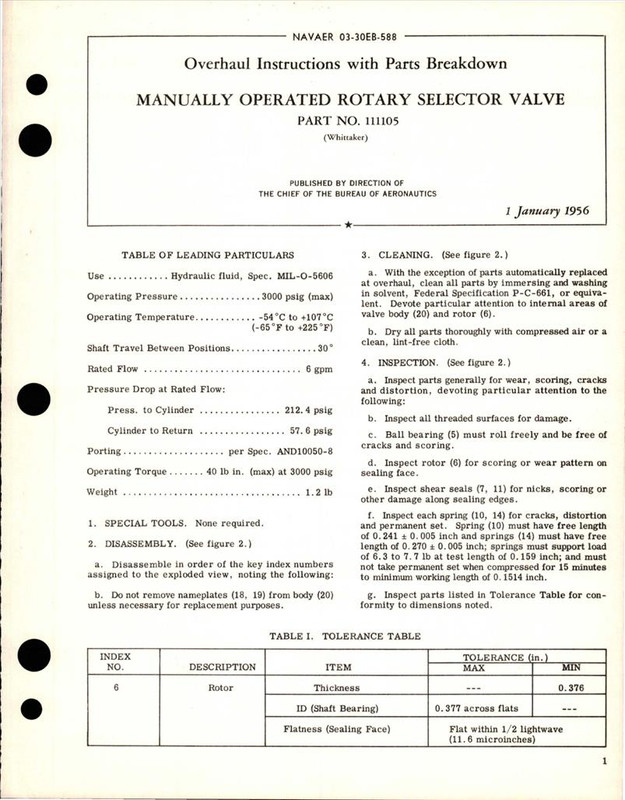 https://app.aircorpslibrary.com/document/getsamplepage/june15fulfwam56/1.jpg?maxdim=1028&breakcache=1