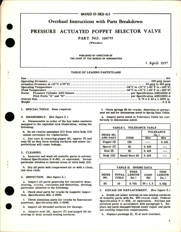 https://app.aircorpslibrary.com/document/getsamplepage/june15airfwam14/1.jpg?maxdim=1028&breakcache=1