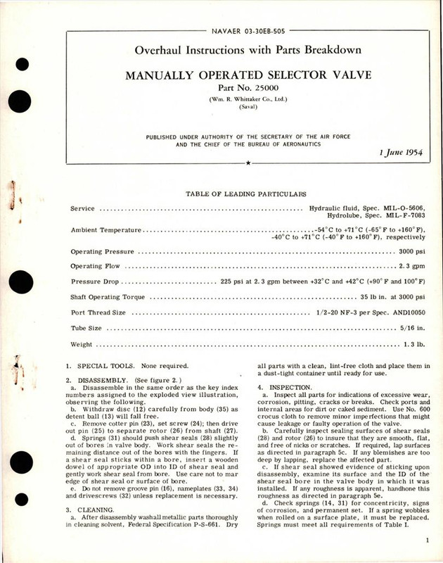 https://app.aircorpslibrary.com/ws/document/getsamplepage/june22airfwam39/1.jpg?maxdim=1028&breakcache=1