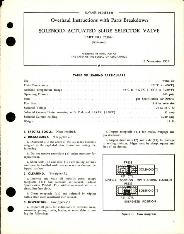 https://app.aircorpslibrary.com/document/getsamplepage/june22airfwam/1.jpg?maxdim=1028&breakcache=1