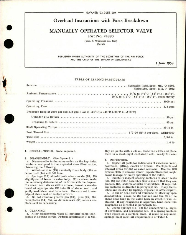 https://app.aircorpslibrary.com/document/getsamplepage/june22airfwam30/1.jpg?maxdim=1028&breakcache=1