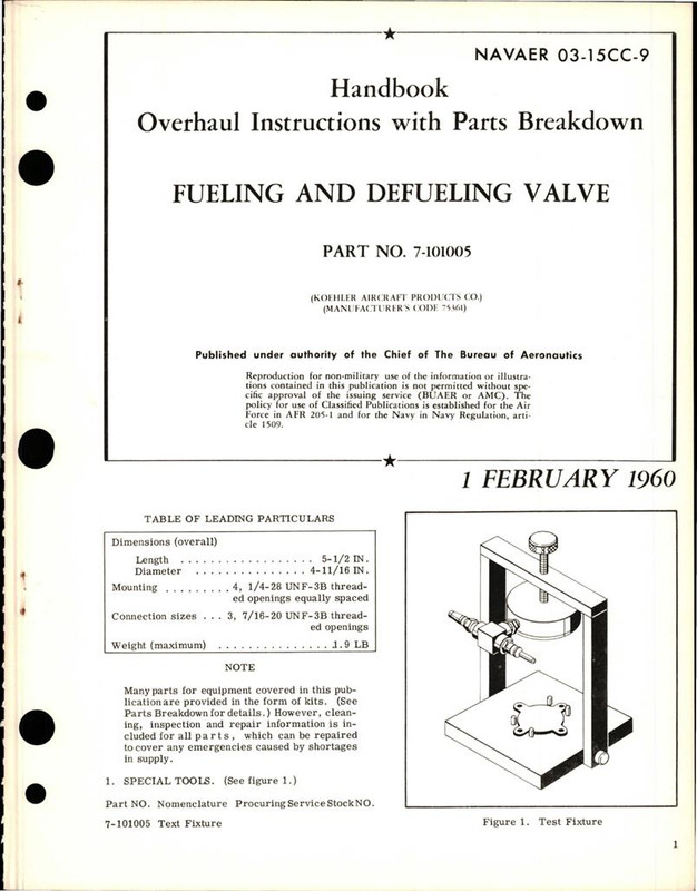 https://app.aircorpslibrary.com/document/getsamplepage/june29oilfwam10/1.jpg?maxdim=1028&breakcache=1