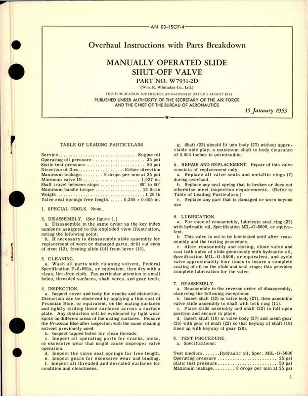 https://app.aircorpslibrary.com/document/getsamplepage/june29oilfwam15/1.jpg?maxdim=1028&breakcache=1