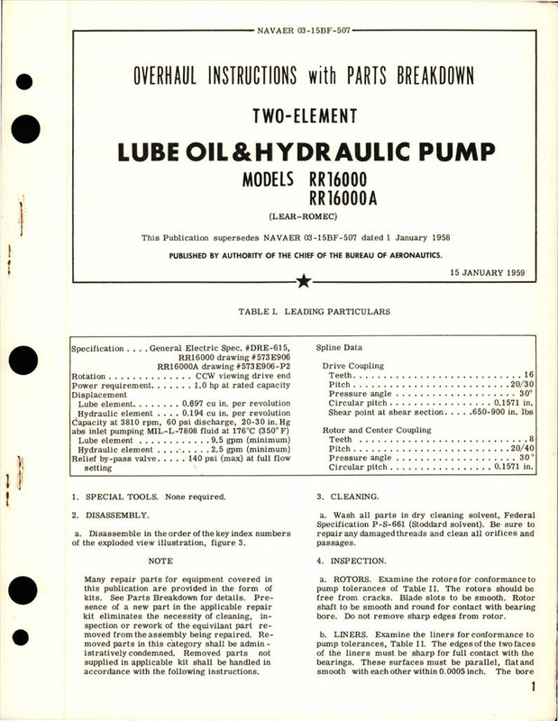 https://app.aircorpslibrary.com/document/getsamplepage/june29oilfwam34/1.jpg?maxdim=1028&breakcache=1