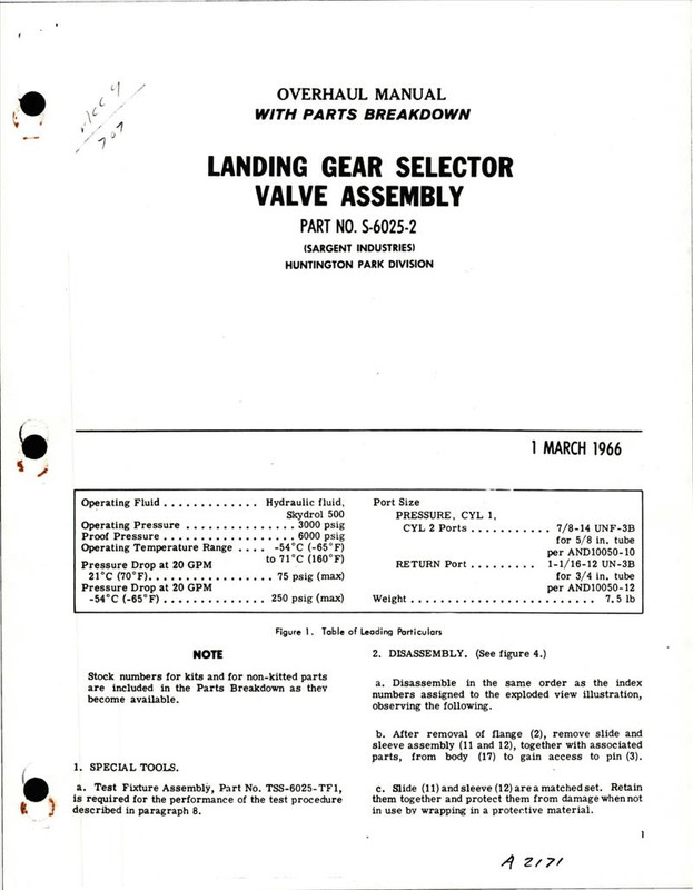 https://app.aircorpslibrary.com/document/getsamplepage/june29whldesa1/1.jpg?maxdim=1028&breakcache=1