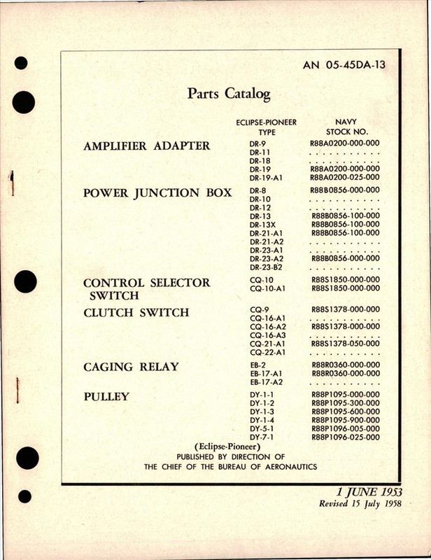 https://app.aircorpslibrary.com/document/getsamplepage/july14insfwam22/1.jpg?maxdim=1028&breakcache=1