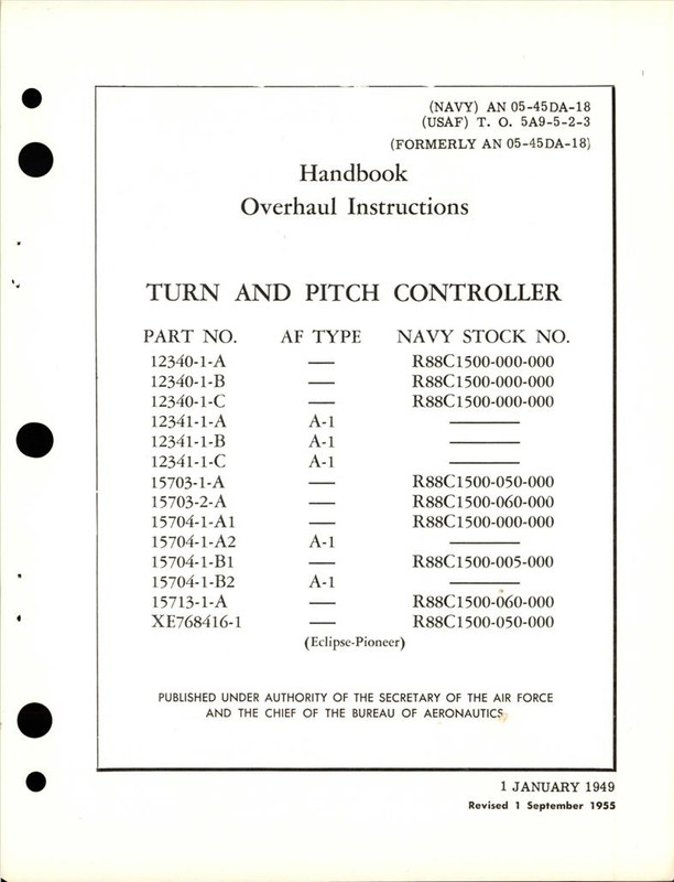 https://app.aircorpslibrary.com/document/getsamplepage/july21autfwam31/1.jpg?maxdim=1028&breakcache=1