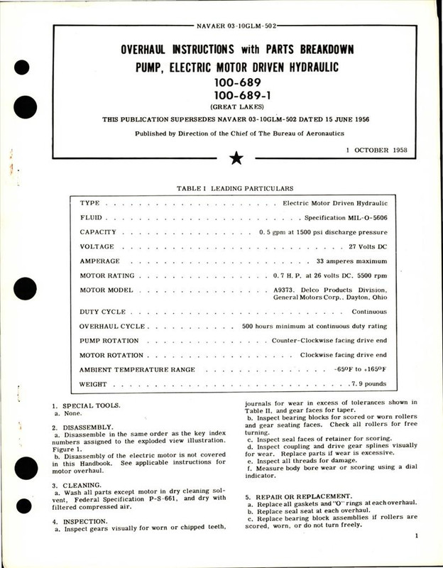 https://app.aircorpslibrary.com/document/getsamplepage/july28fulfwam45/1.jpg?maxdim=1028&breakcache=1