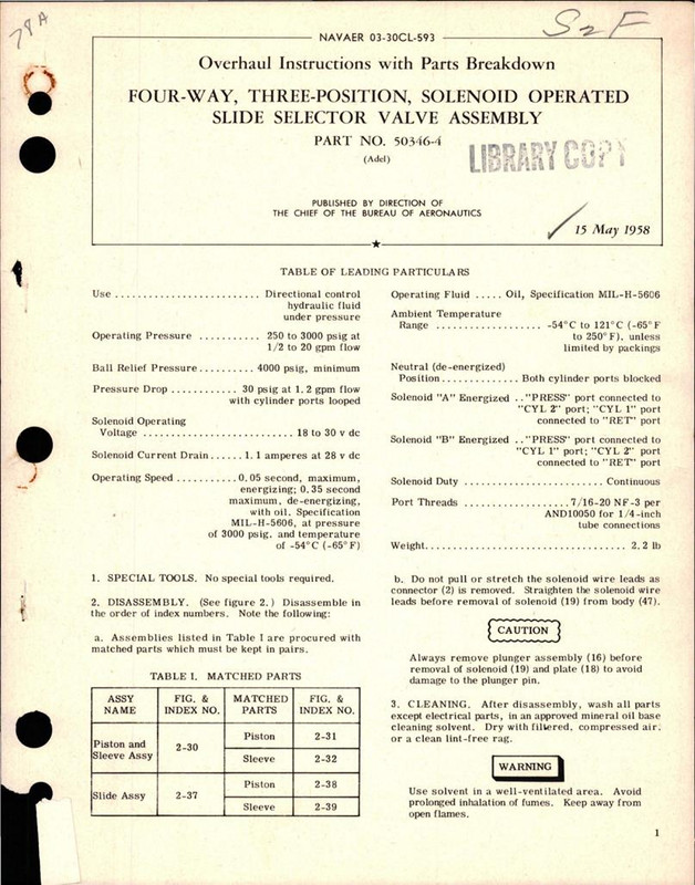 https://app.aircorpslibrary.com/document/getsamplepage/aug4airdesa34/1.jpg?maxdim=1028&breakcache=1