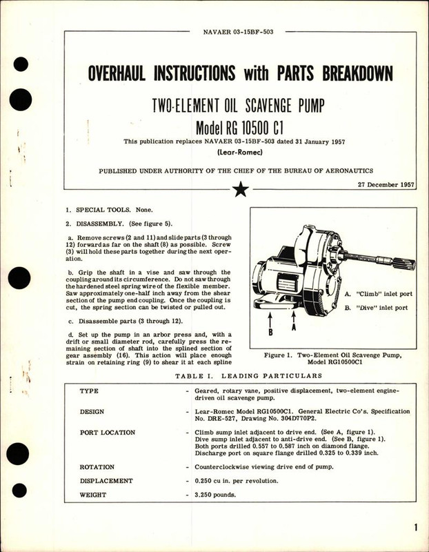 https://app.aircorpslibrary.com/document/getsamplepage/aug11oilfwam11/1.jpg?maxdim=1028&breakcache=1