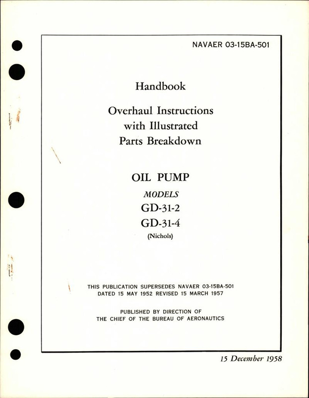 https://app.aircorpslibrary.com/document/getsamplepage/aug11oilfwam/1.jpg?maxdim=1028&breakcache=1