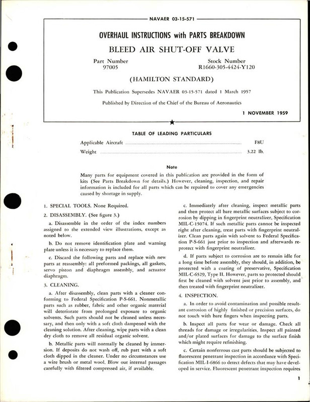 https://app.aircorpslibrary.com/document/getsamplepage/aug11oilfwam20/1.jpg?maxdim=1028&breakcache=1