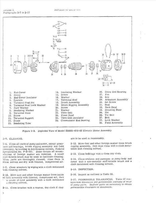 Overhaul Instructions for Electric Motor Driven Hydraulic Gear Type Pump -  Model 1E-777 Series - AirCorps Library