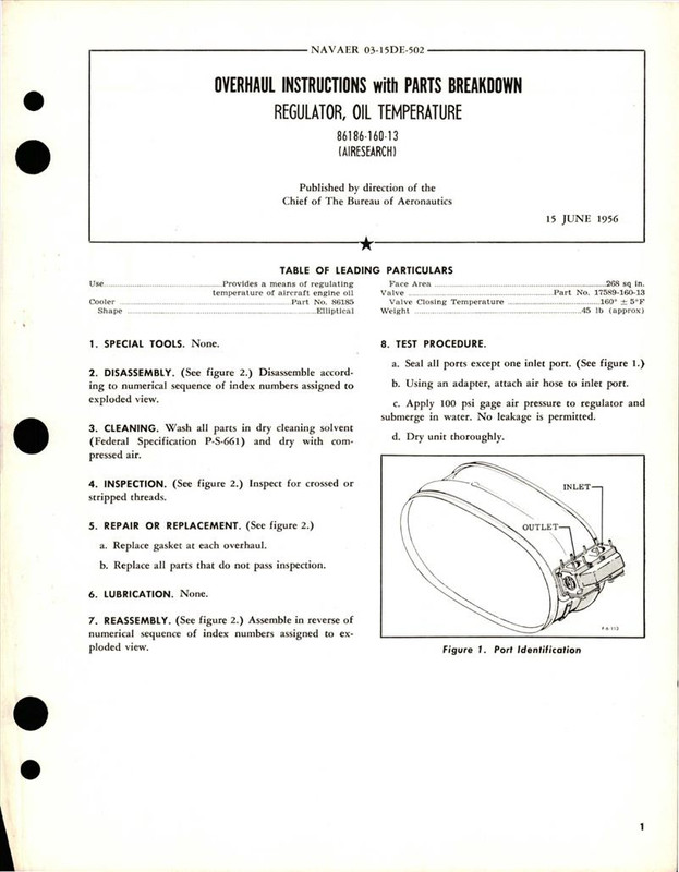 https://app.aircorpslibrary.com/document/getsamplepage/aug18oilfwam21/1.jpg?maxdim=1028&breakcache=1