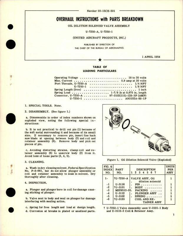 https://app.aircorpslibrary.com/document/getsamplepage/aug18oilfwam41/1.jpg?maxdim=1028&breakcache=1