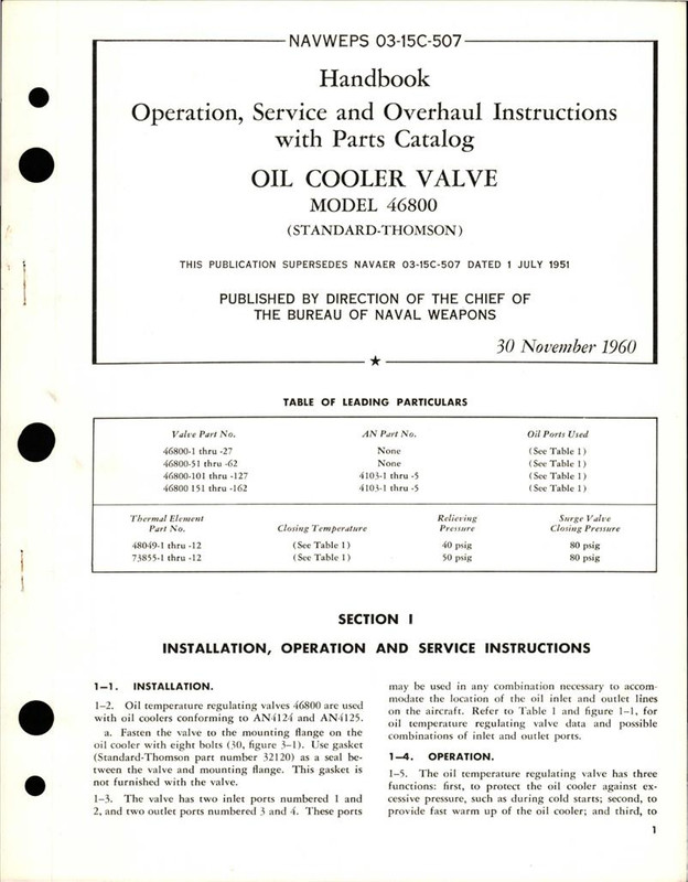 https://app.aircorpslibrary.com/ws/document/getsamplepage/aug18oilfwam49/1.jpg?maxdim=1028&breakcache=1