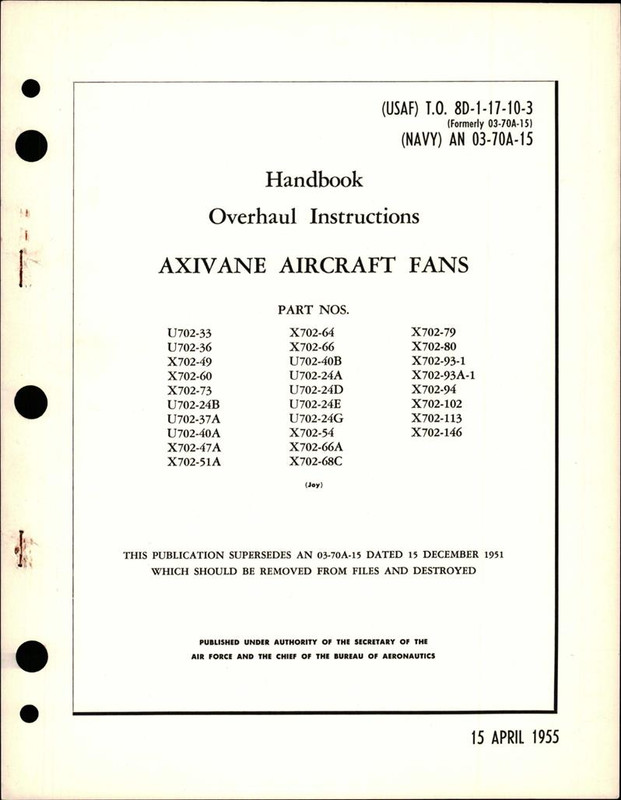 https://app.aircorpslibrary.com/document/getsamplepage/sept22heatfwam1/1.jpg?maxdim=1028&breakcache=1