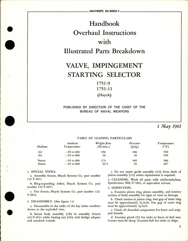 https://app.aircorpslibrary.com/document/getsamplepage/sept22airfwam20/1.jpg?maxdim=1028&breakcache=1