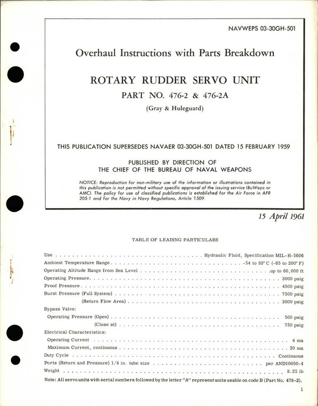 https://app.aircorpslibrary.com/document/getsamplepage/sept22airfwam14/1.jpg?maxdim=1028&breakcache=1