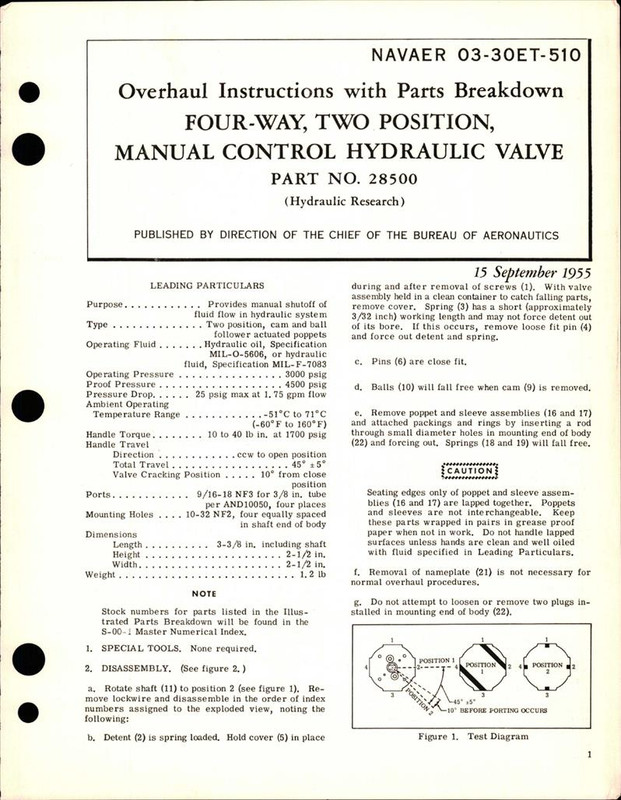 https://app.aircorpslibrary.com/document/getsamplepage/sept22airfwam39/1.jpg?maxdim=1028&breakcache=1