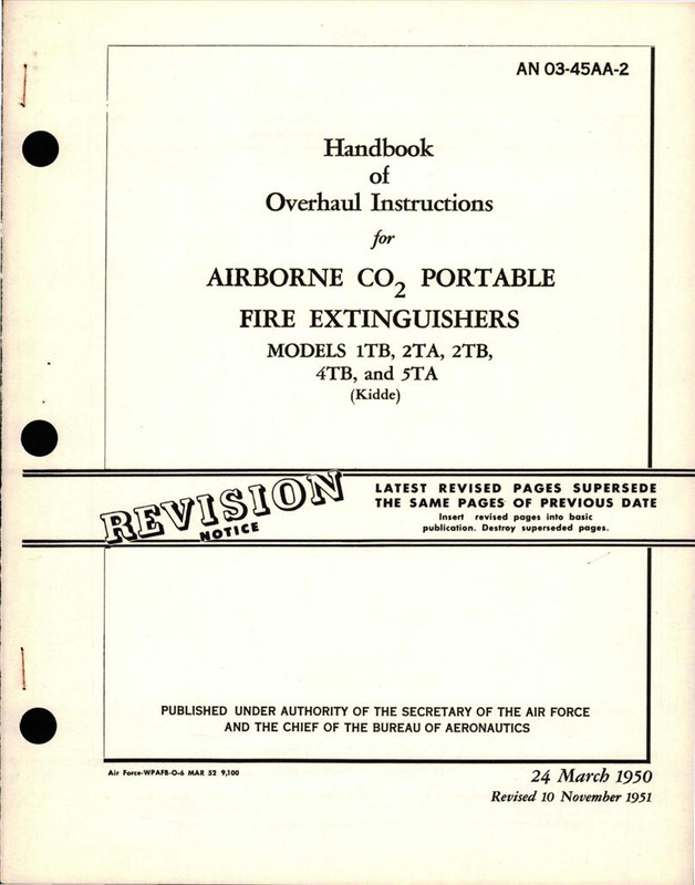 https://app.aircorpslibrary.com/document/getsamplepage/sept29firefwam1/1.jpg?maxdim=1028&breakcache=1