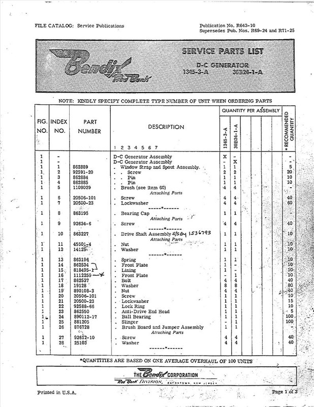 https://app.aircorpslibrary.com/document/getsamplepage/oct6elcdesa9/1.jpg?maxdim=1028&breakcache=1