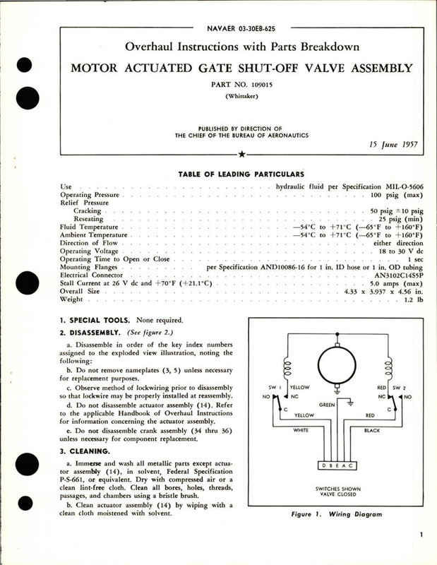 https://app.aircorpslibrary.com/document/getsamplepage/oct27airfwam10/1.jpg?maxdim=1028&breakcache=1