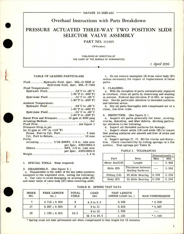 https://app.aircorpslibrary.com/document/getsamplepage/oct27airfwam38/1.jpg?maxdim=1028&breakcache=1