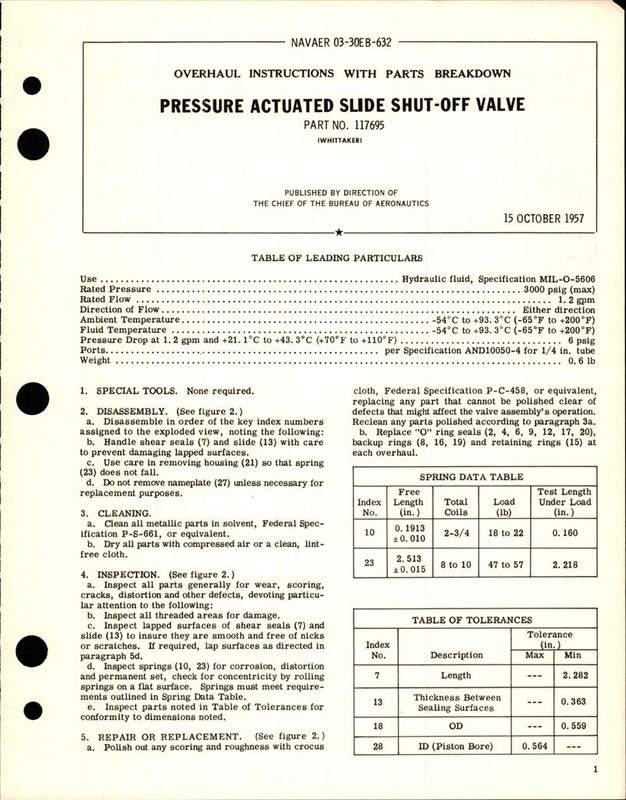 https://app.aircorpslibrary.com/document/getsamplepage/oct27airfwam/1.jpg?maxdim=1028&breakcache=1