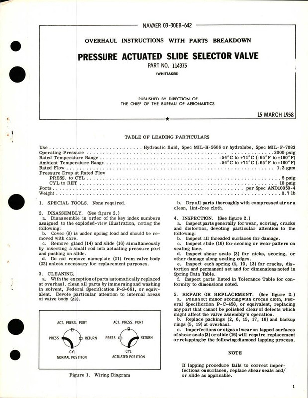 https://app.aircorpslibrary.com/document/getsamplepage/oct27airfwam4/1.jpg?maxdim=1028&breakcache=1