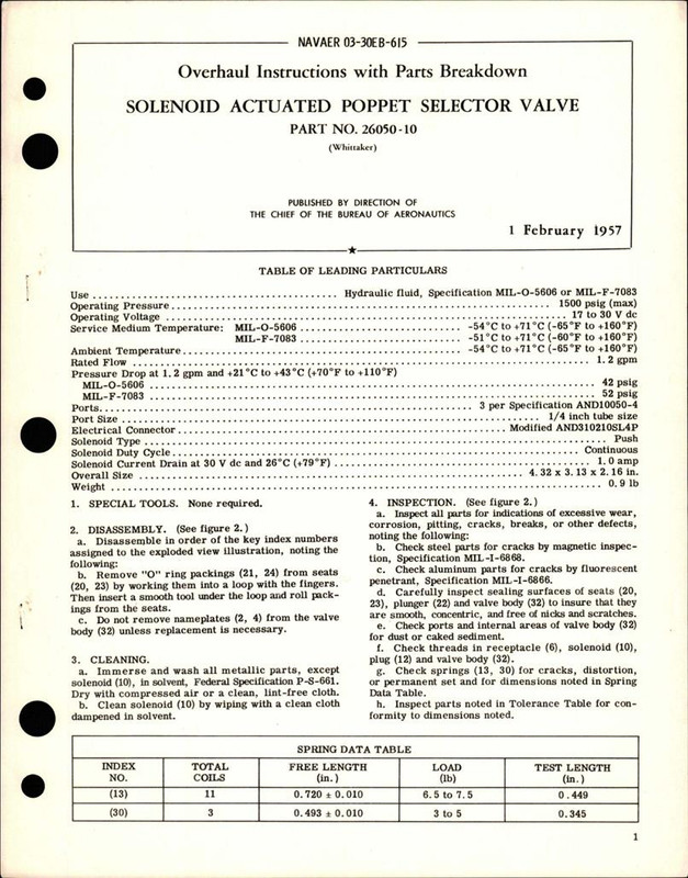 https://app.aircorpslibrary.com/document/getsamplepage/oct27airfwam52/1.jpg?maxdim=1028&breakcache=1