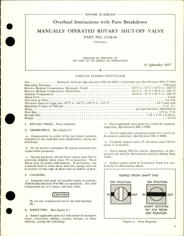 https://app.aircorpslibrary.com/document/getsamplepage/oct27airfwam1/1.jpg?maxdim=1028&breakcache=1