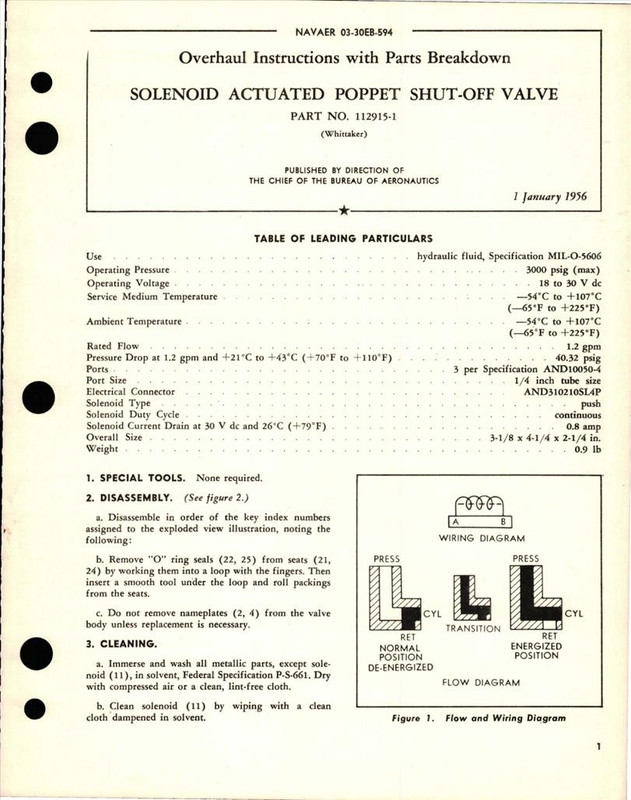 https://app.aircorpslibrary.com/document/getsamplepage/oct27airfwam32/1.jpg?maxdim=1028&breakcache=1