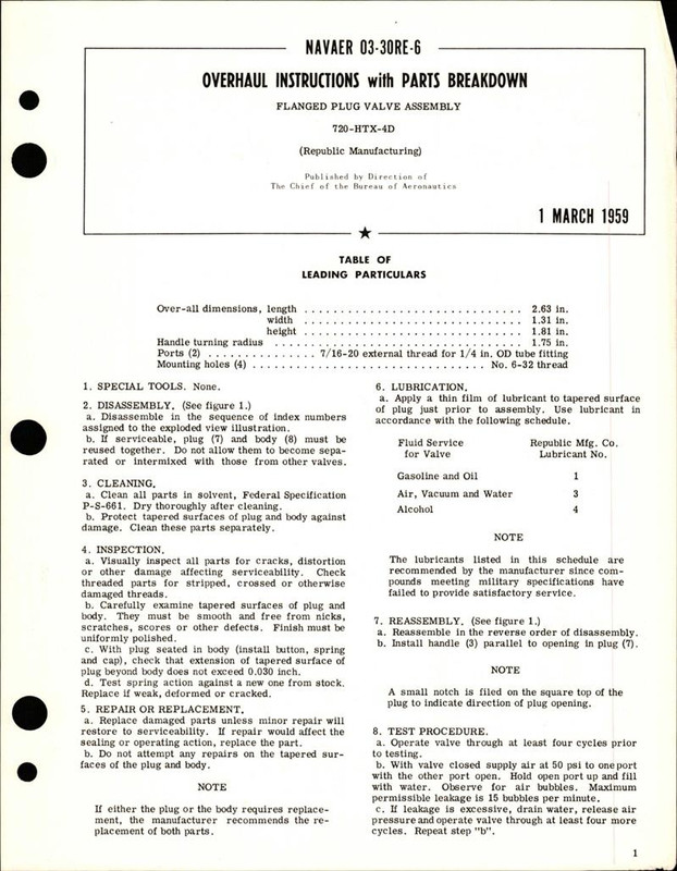 https://app.aircorpslibrary.com/ws/document/getsamplepage/nov3airfwam67/1.jpg?maxdim=1028&breakcache=1
