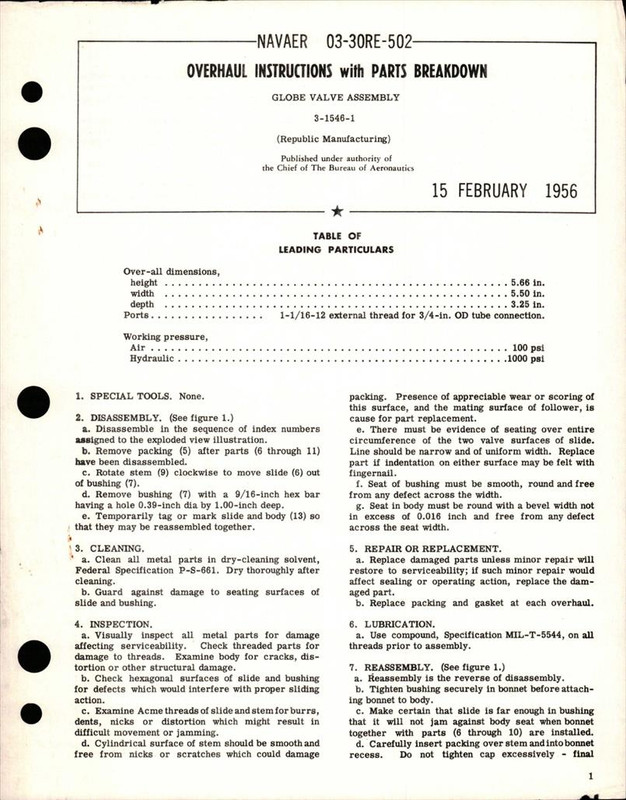 https://app.aircorpslibrary.com/ws/document/getsamplepage/nov3airfwam66/1.jpg?maxdim=1028&breakcache=1