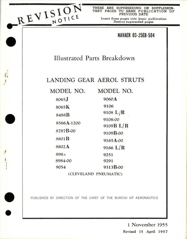 https://app.aircorpslibrary.com/document/getsamplepage/nov3whlfwam24/1.jpg?maxdim=1028&breakcache=1