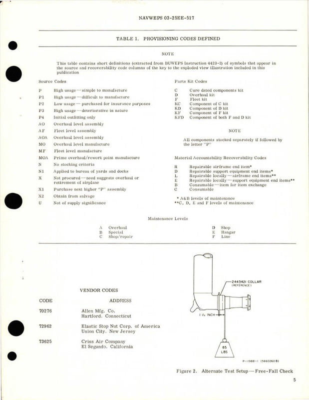 Overhaul Instructions with Parts Breakdown for Main Landing Gear Shock