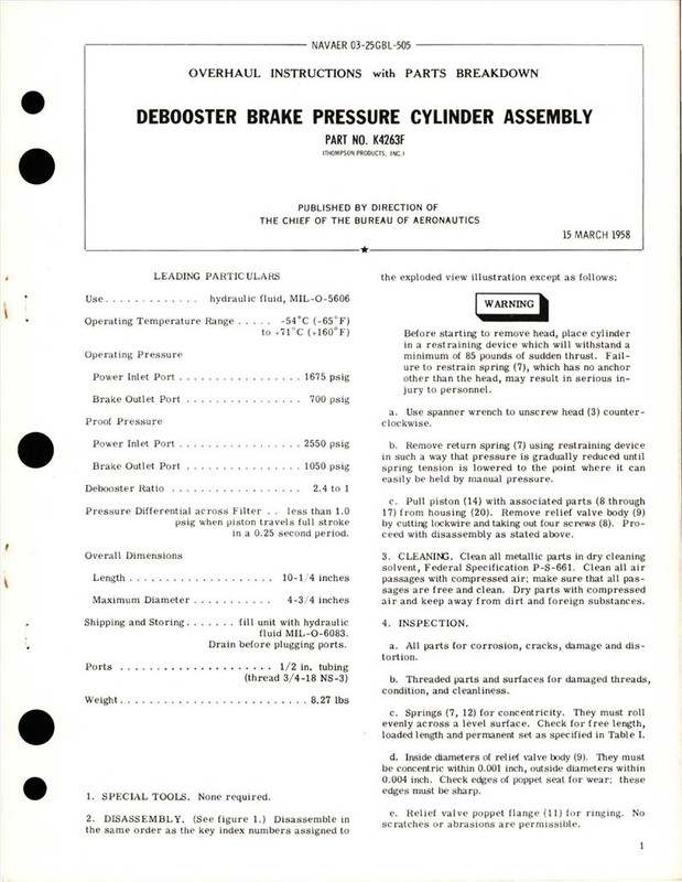 https://app.aircorpslibrary.com/document/getsamplepage/nov10whlfwam50/1.jpg?maxdim=1028&breakcache=1