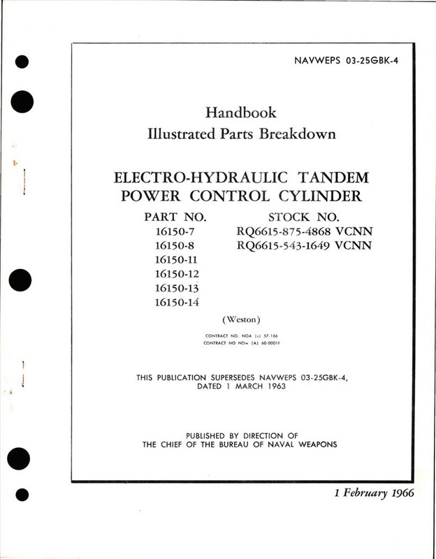 https://app.aircorpslibrary.com/document/getsamplepage/nov10whlfwam46/1.jpg?maxdim=1028&breakcache=1