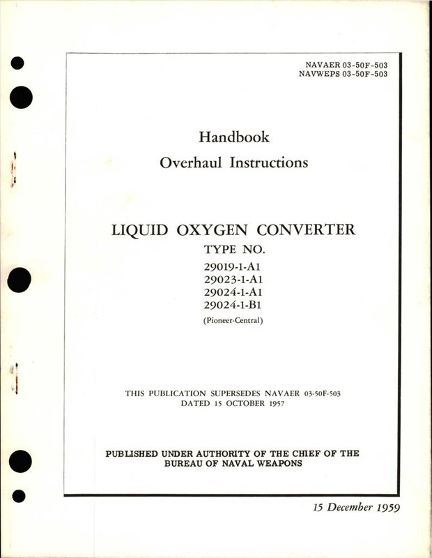 https://app.aircorpslibrary.com/ws/document/getsamplepage/nov17oxyfwam9/1.jpg?maxdim=1028&breakcache=1