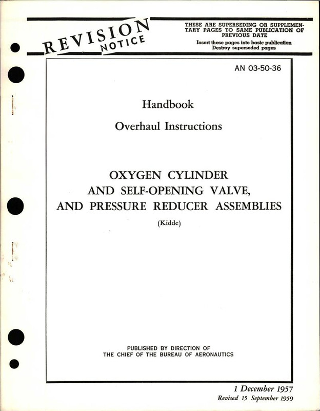 https://app.aircorpslibrary.com/document/getsamplepage/nov24oxyfwam26/1.jpg?maxdim=1028&breakcache=1