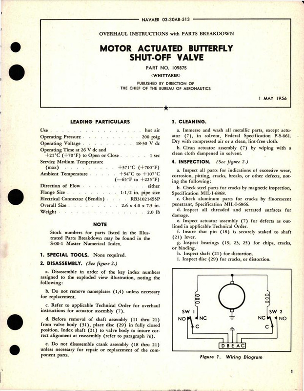 https://app.aircorpslibrary.com/document/getsamplepage/dec1airfwam13/1.jpg?maxdim=1028&breakcache=1